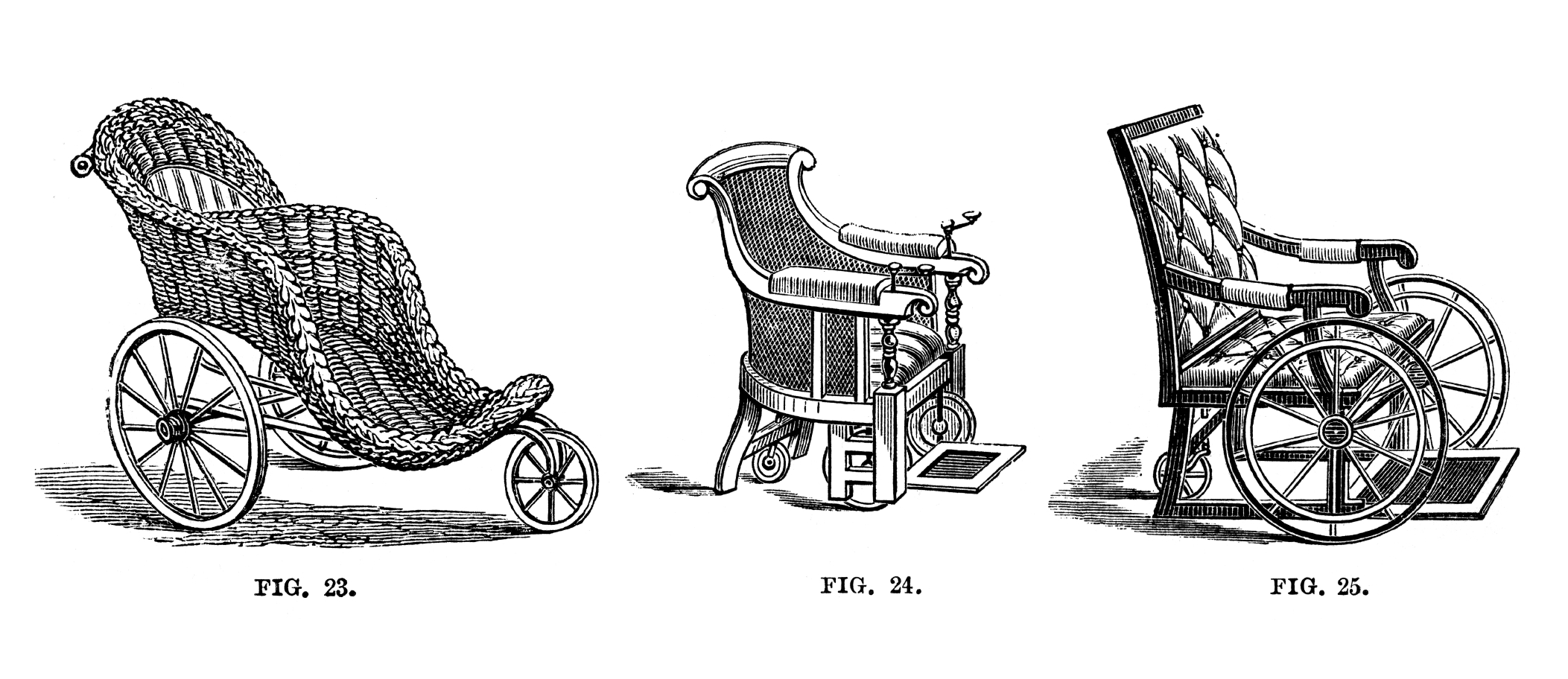 The History of Wheelchairs and Their Development - MedPlus