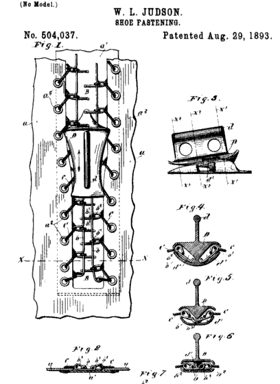 Gideon Sundback's Invention of the Zipper - America Comes Alive