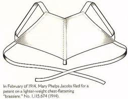 The first bra was invented by Mary Phelps Jacobs - plus other women who  pioneered daily use items
