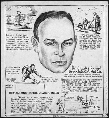 This is a Ripley-sthle cartoon aboutall of Charles Drew's accomplishments.