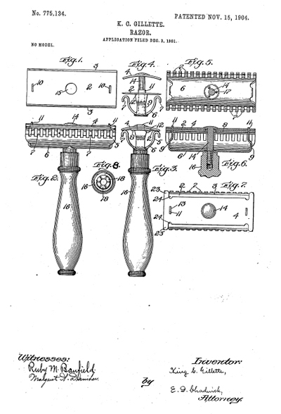 patent for disposable razor blades