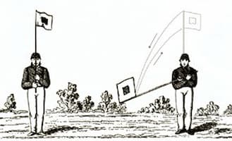 This is an illustration showing two soldiers signaling.