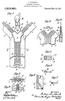 Gideon Sundback's Invention of the Zipper - America Comes Alive